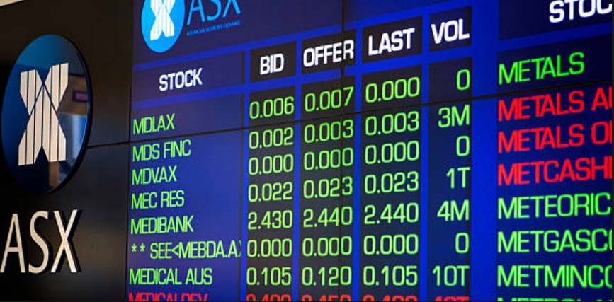 A Promising Start to 2026 Australian Stock Market Listings